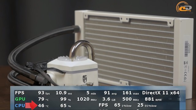 Radeon R9 Fury