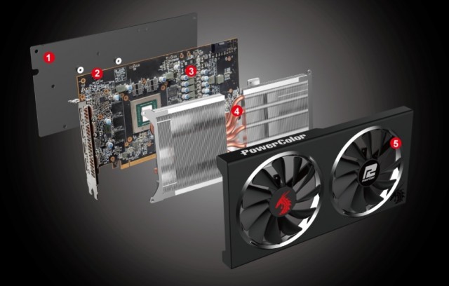 PowerColor Red Dragon Radeon RX 5600 XT OC