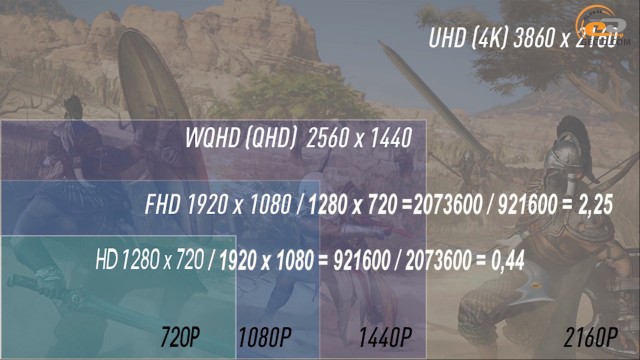 GeForce RTX 2080 Ti
