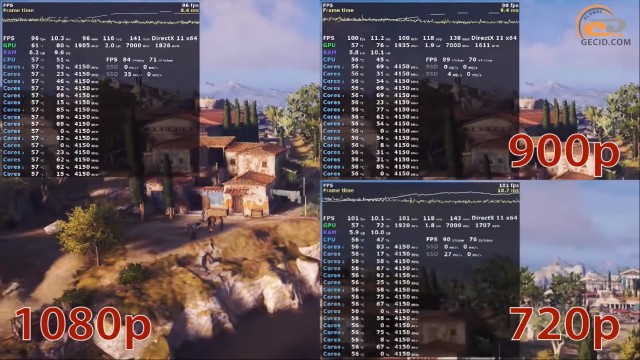 GeForce RTX 2080 Ti