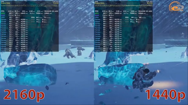 GeForce RTX 2080 Ti