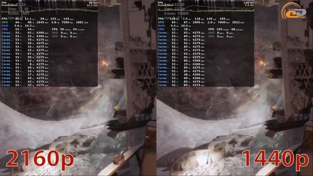 GeForce RTX 2080 Ti