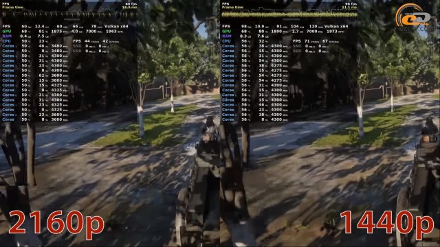 GeForce RTX 2080 Ti