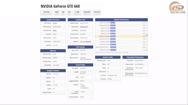 NVIDIA GeForce GTX 660