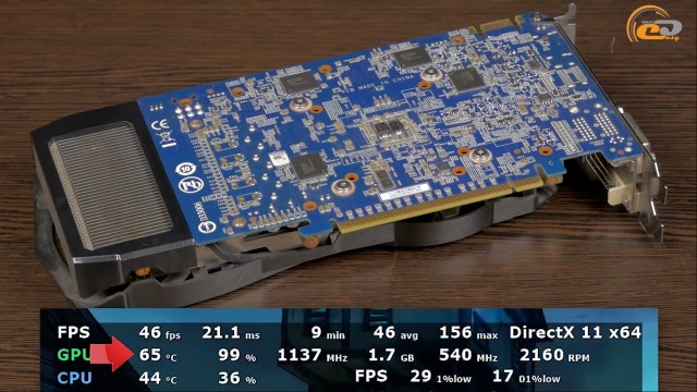 NVIDIA GeForce GTX 660
