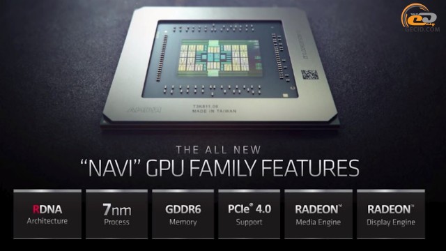 PCIe 4.0 vs PCIe 3.0 vs PCIe 2.0 vs PCIe 1.1