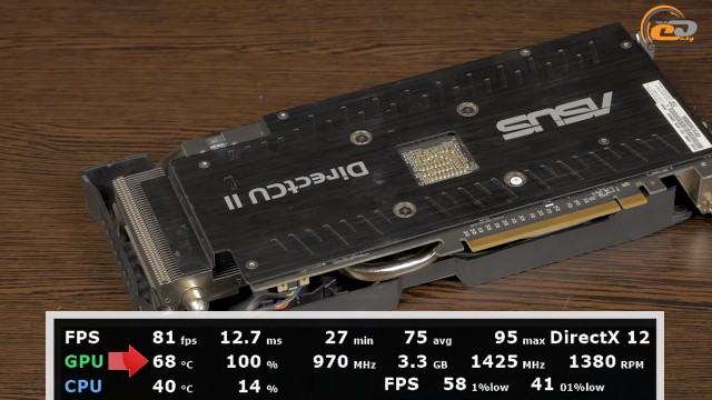 AMD Radeon R9 380