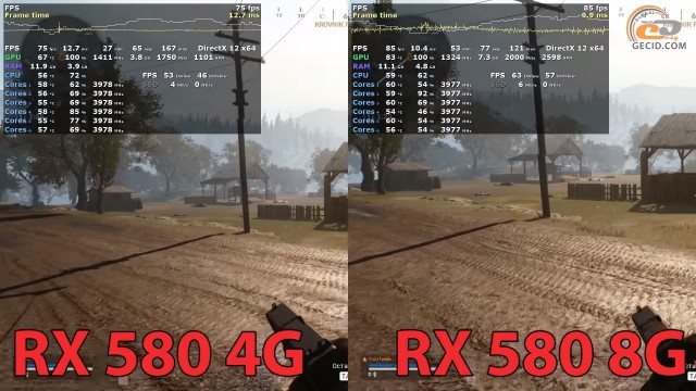 AMD Radeon RX 580