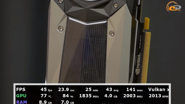 NVIDIA GeForce GTX 1070