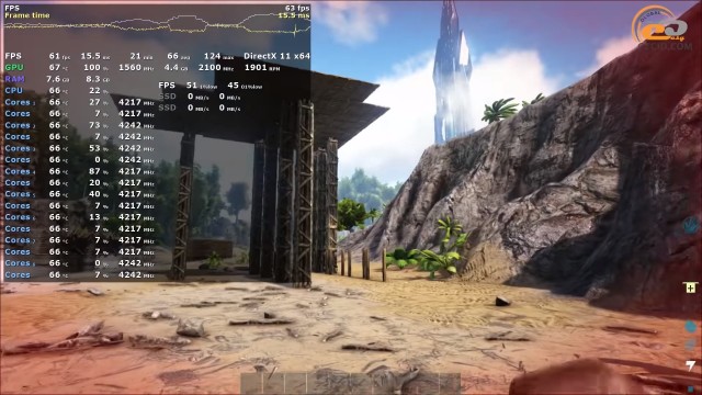 AMD Radeon RX 590