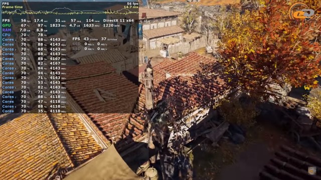 NVIDIA GeForce GTX 1070 Ti