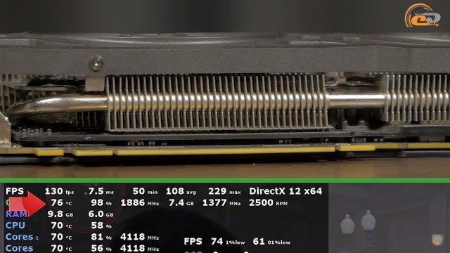 NVIDIA GeForce GTX 1080 Ti