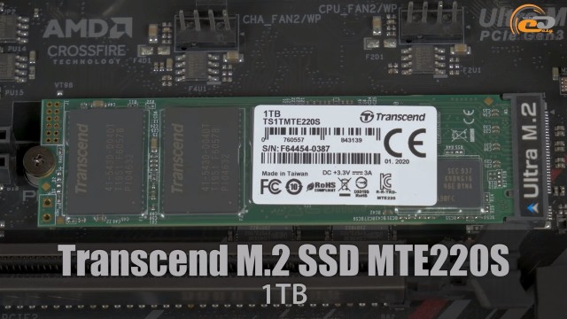 AMD Radeon HD 7950