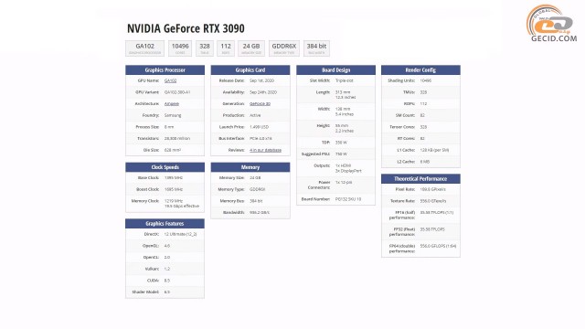 NVIDIA GeForce RTX 3090
