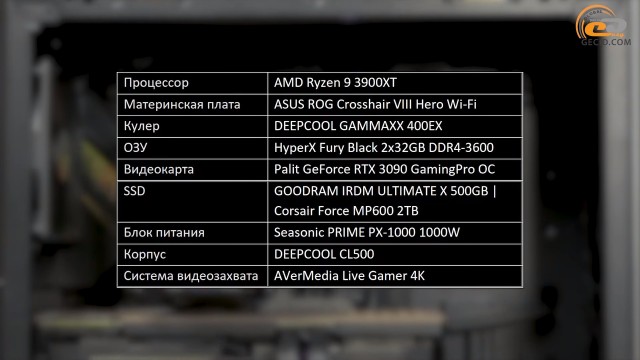 NVIDIA GeForce RTX 3090