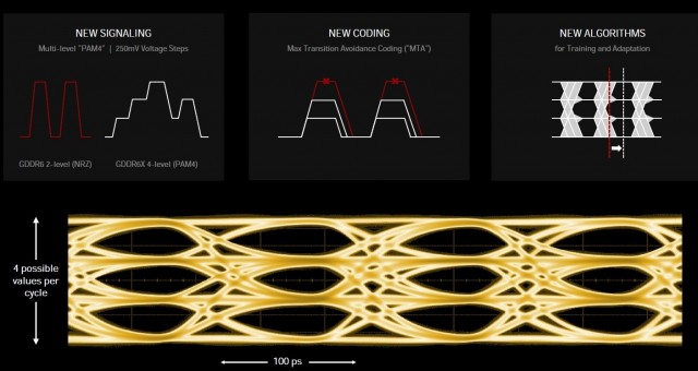 ASUS TUF-RTX3080-O10G-GAMING
