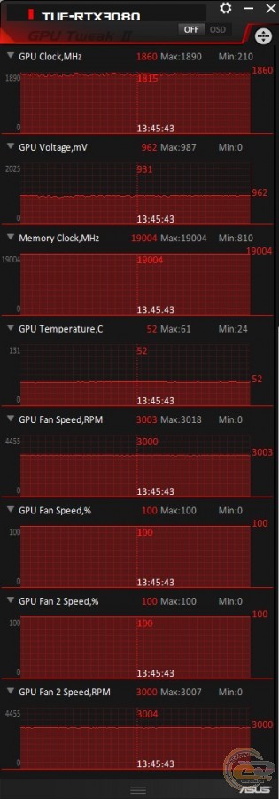 ASUS TUF-RTX3080-O10G-GAMING