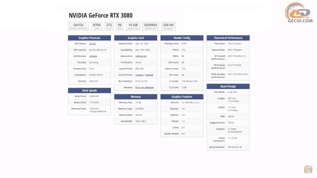 NVIDIA GeForce RTX 3080