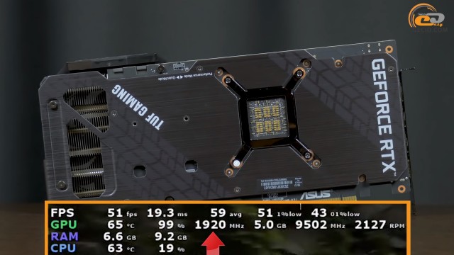 NVIDIA GeForce RTX 3080
