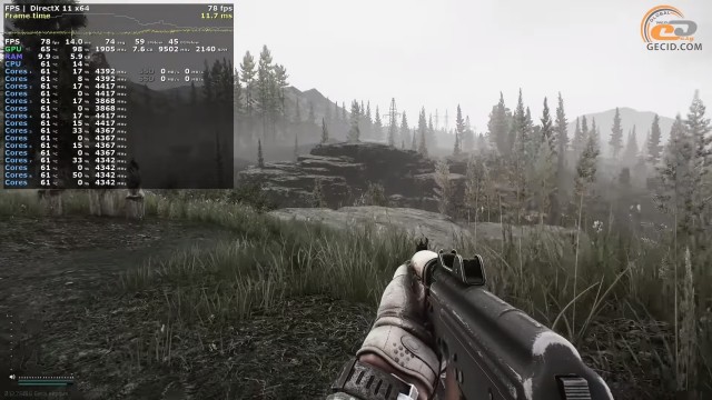 NVIDIA GeForce RTX 3080