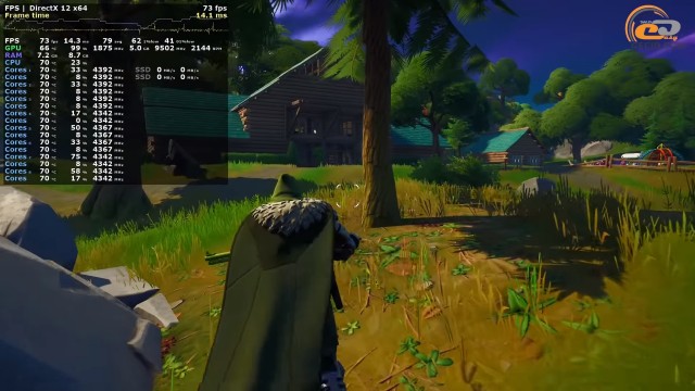 NVIDIA GeForce RTX 3080