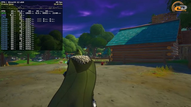 NVIDIA GeForce RTX 3080