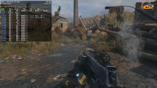 NVIDIA GeForce RTX 3080