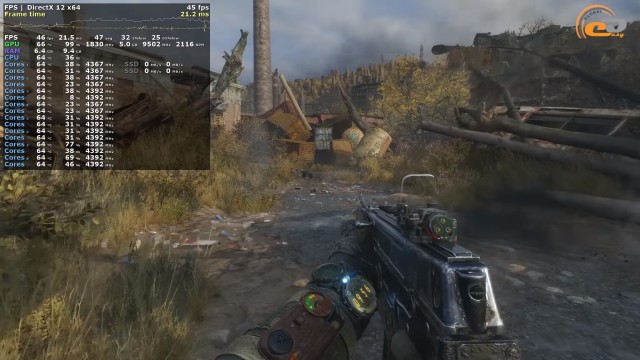 NVIDIA GeForce RTX 3080