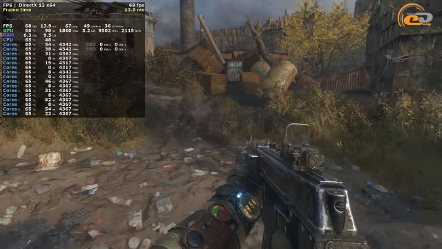 NVIDIA GeForce RTX 3080