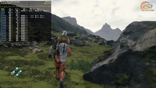 NVIDIA GeForce RTX 3080