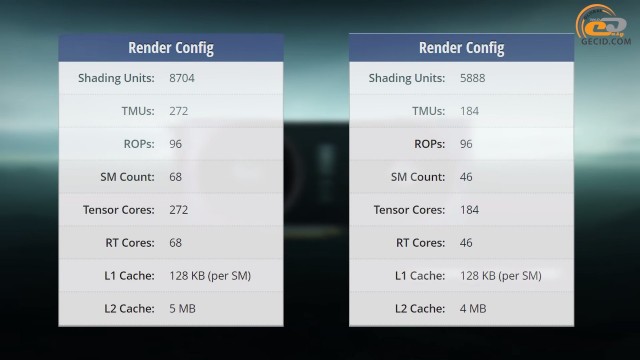 GeForce RTX 3070