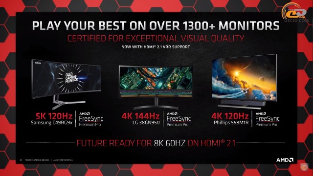 AMD Radeon RX 6800 XT