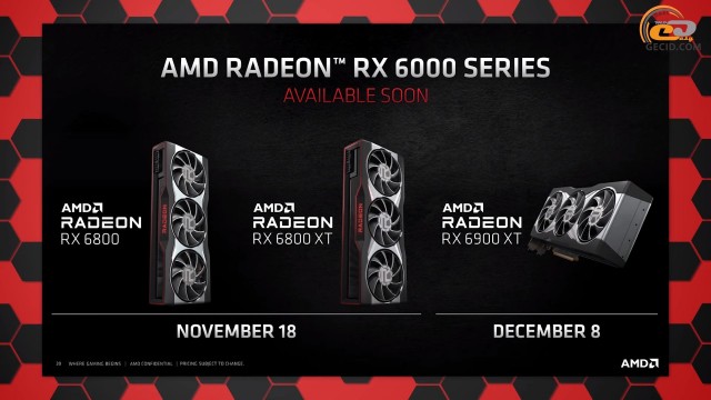 AMD Radeon RX 6800
