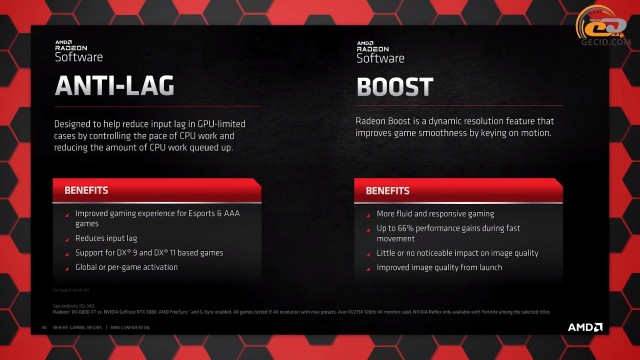 AMD Radeon RX 6800