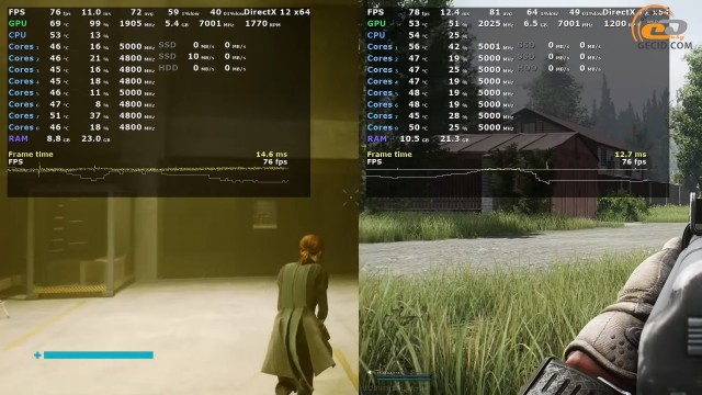 GeForce RTX 3070