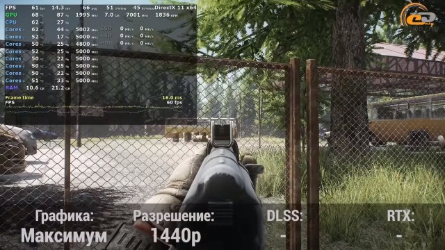 GeForce RTX 3070