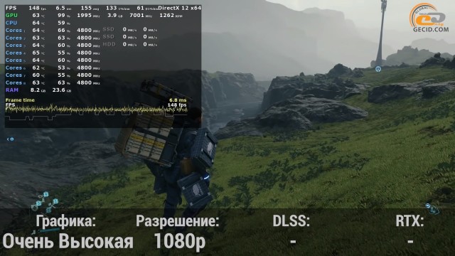 GeForce RTX 3070