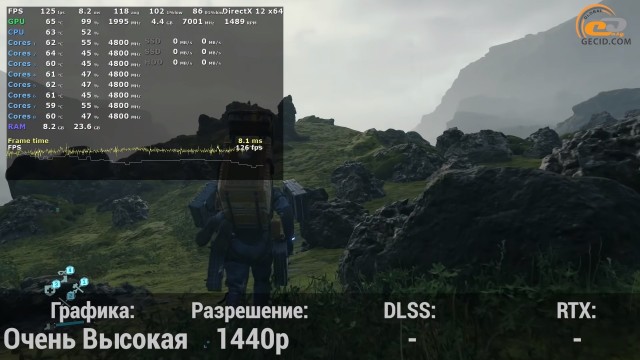 GeForce RTX 3070