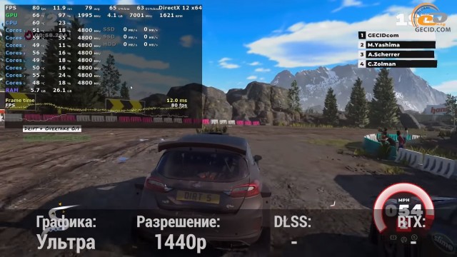 GeForce RTX 3070