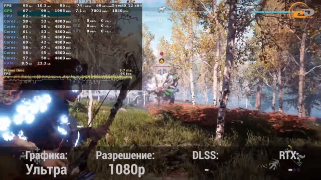 GeForce RTX 3070