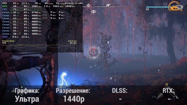GeForce RTX 3070