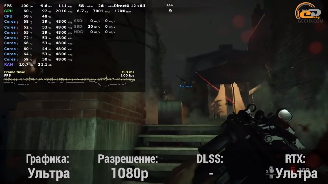 GeForce RTX 3070