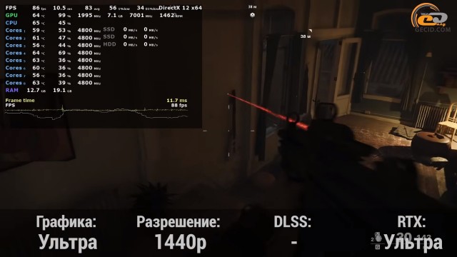 GeForce RTX 3070