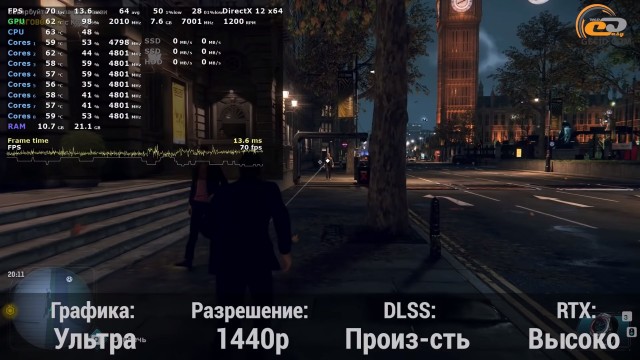 GeForce RTX 3070