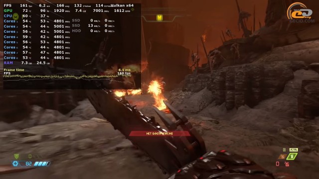 NVIDIA GeForce RTX 3060 Ti