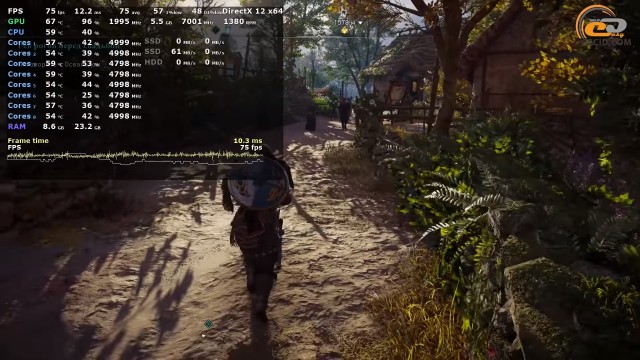 NVIDIA GeForce RTX 3060 Ti