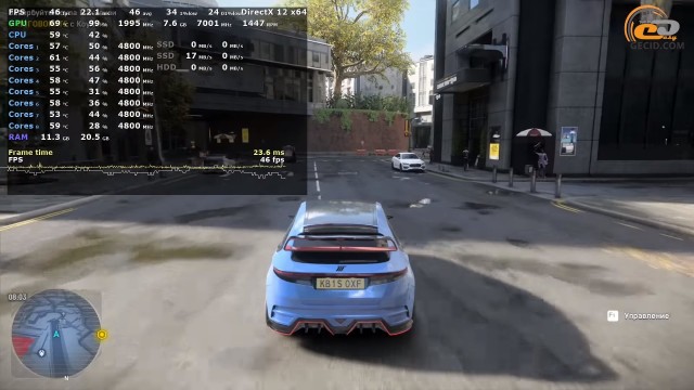 NVIDIA GeForce RTX 3060 Ti