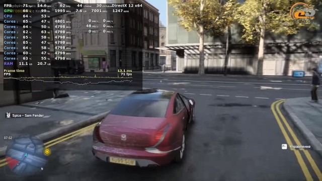 NVIDIA GeForce RTX 3060 Ti