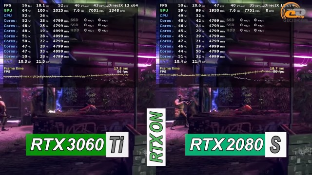 NVIDIA GeForce RTX 3060 Ti