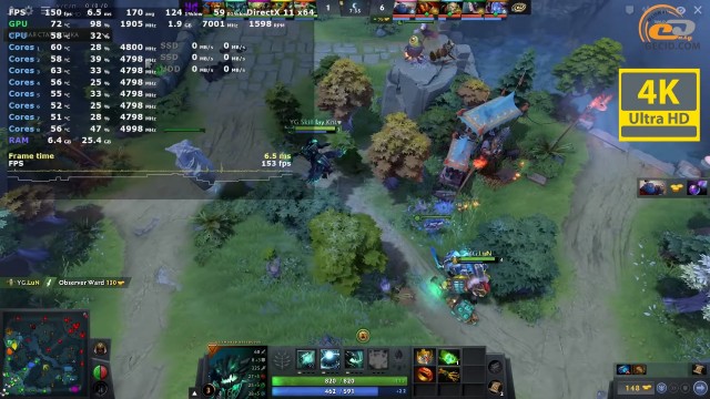 NVIDIA GeForce RTX 3060 Ti